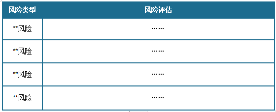 中国礼品鲜花行业发展现状研究与未来前景分析报告（2024-2031年）(图16)